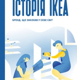 Бізнес, економіка, маркетинг, менеджмент